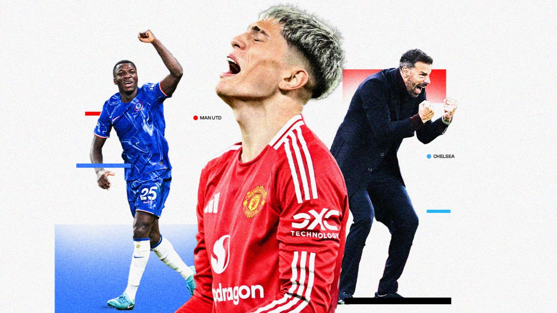 的關鍵所在 的關鍵所在